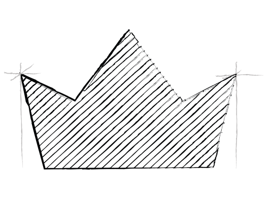 kunde